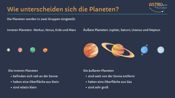 Karla entdeckt das Sonnensystem, ebook, Präsentation, Aufgaben zum Ausdrucken – Bild 4